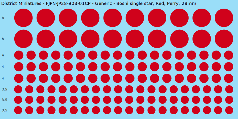 Generic clan mon, Red waterslide decal sheet, Perry banner sizes, 28mm