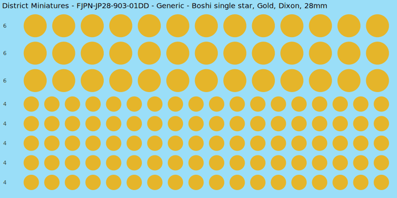 Generic clan mon, Yellow/Gold waterslide decal sheet, Dixon banner sizes, 28mm