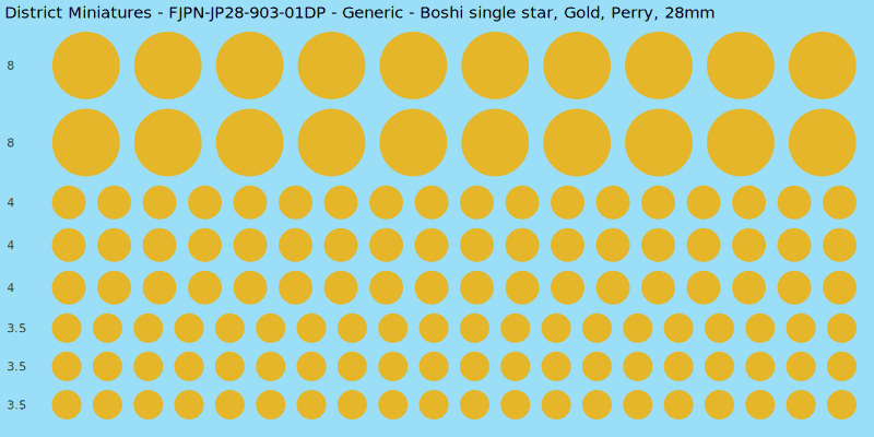 Generic clan mon, Yellow/Gold waterslide decal sheet, Perry banner sizes, 28mm