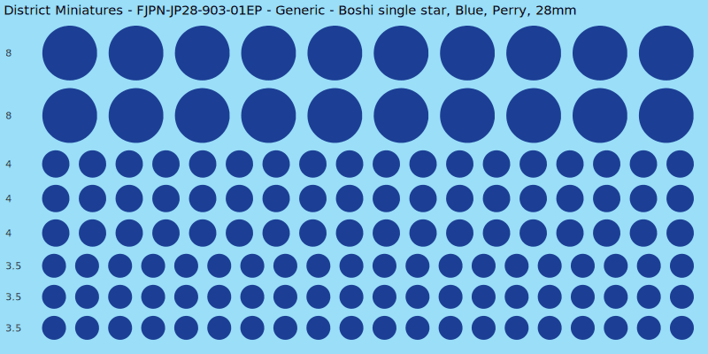 Generic clan mon, Blue waterslide decal sheet, Perry banner sizes, 28mm