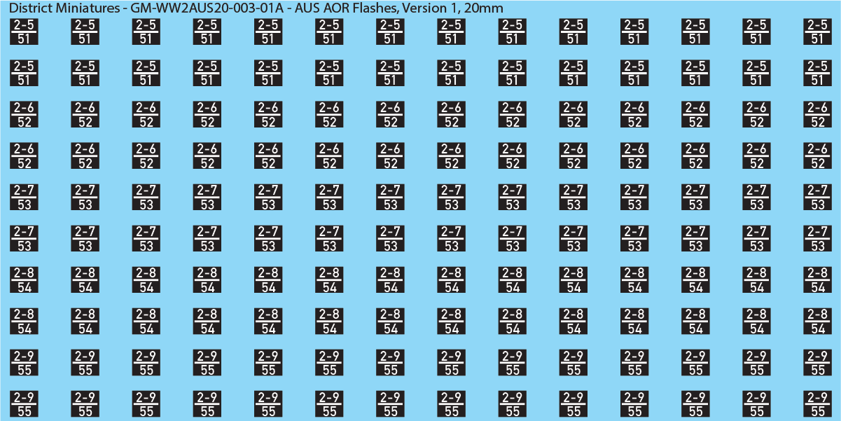 WW2 Australia - Australian AOR Flashes (Multiple Options), 20mm Decals