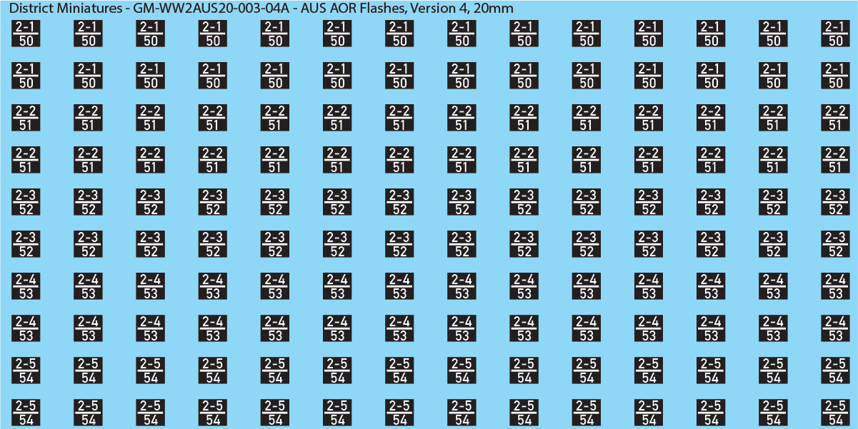 WW2 Australia - Australian AOR Flashes (Multiple Options), 20mm Decals