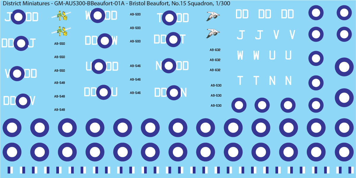 Bristol Beaufort, RAAF No.15 Squadron, 1/300 Decals