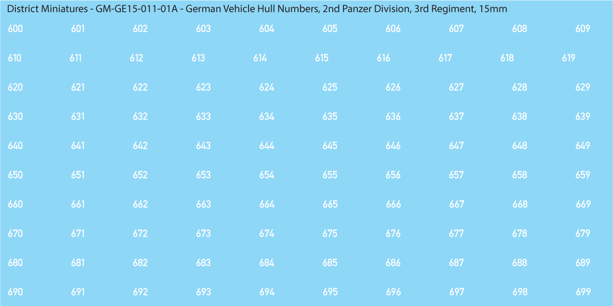 WW2 German - Extremely Small Hull Numbers, Solid White, (Multiple Options), 15mm