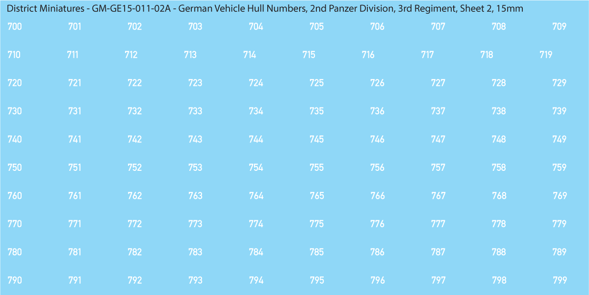 WW2 German - Extremely Small Hull Numbers, Solid White, (Multiple Options), 15mm