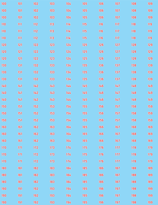 WW2 German - German Vehicle Numbers Sheets, Regular Size, 100-999 (Multiple Options), 15mm