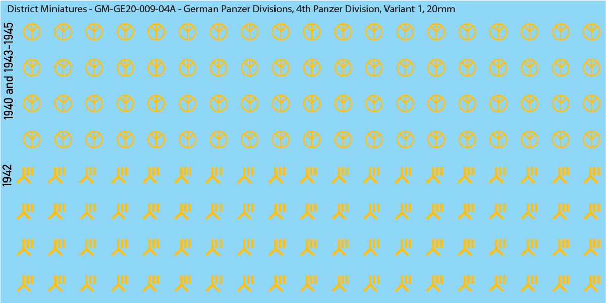 WW2 German Wehrmacht Panzer Divisions, 20mm Decals