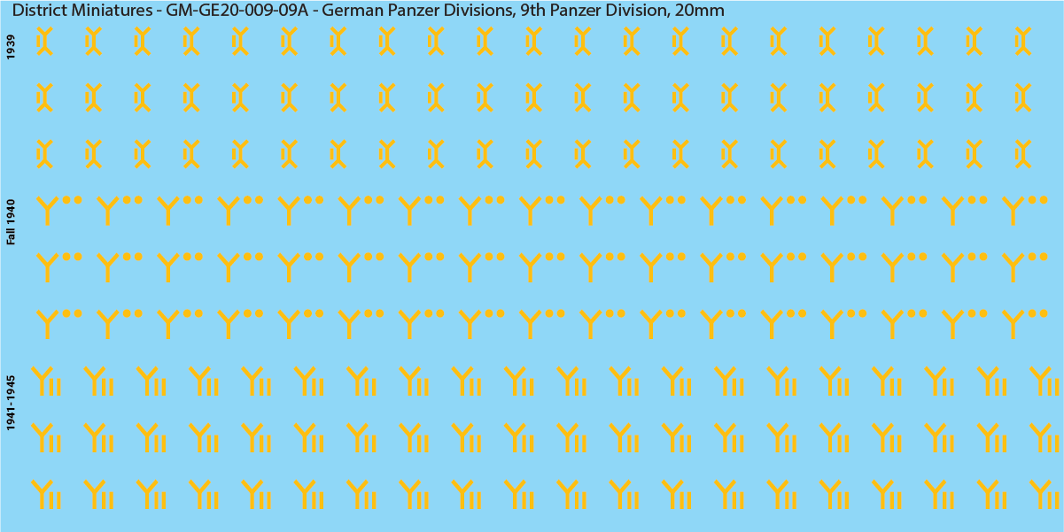 WW2 German Wehrmacht Panzer Divisions, 20mm Decals