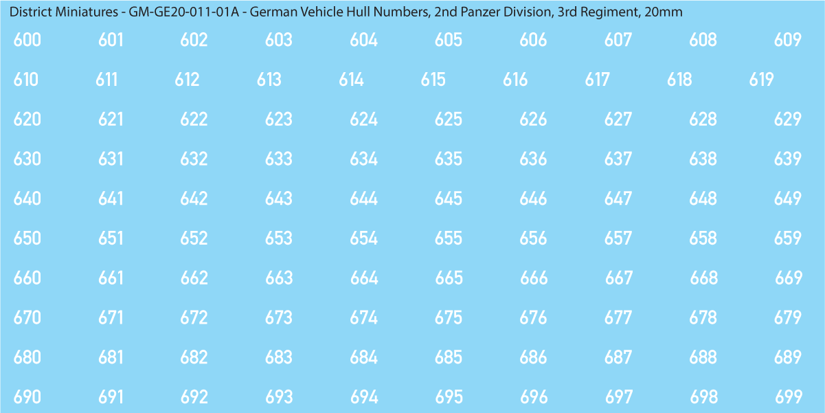 WW2 German - Extremely Small Hull Numbers, Solid White, (Multiple Options), 20mm