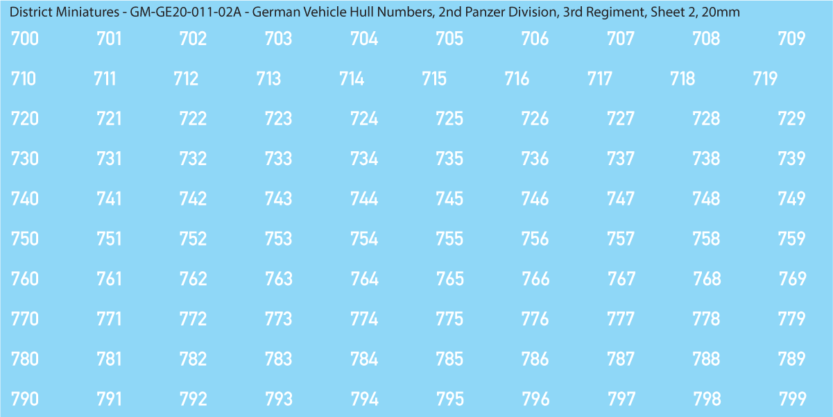 WW2 German - Extremely Small Hull Numbers, Solid White, (Multiple Options), 20mm