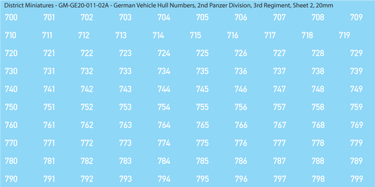 WW2 German - Extremely Small Hull Numbers, Solid White, (Multiple Options), 20mm