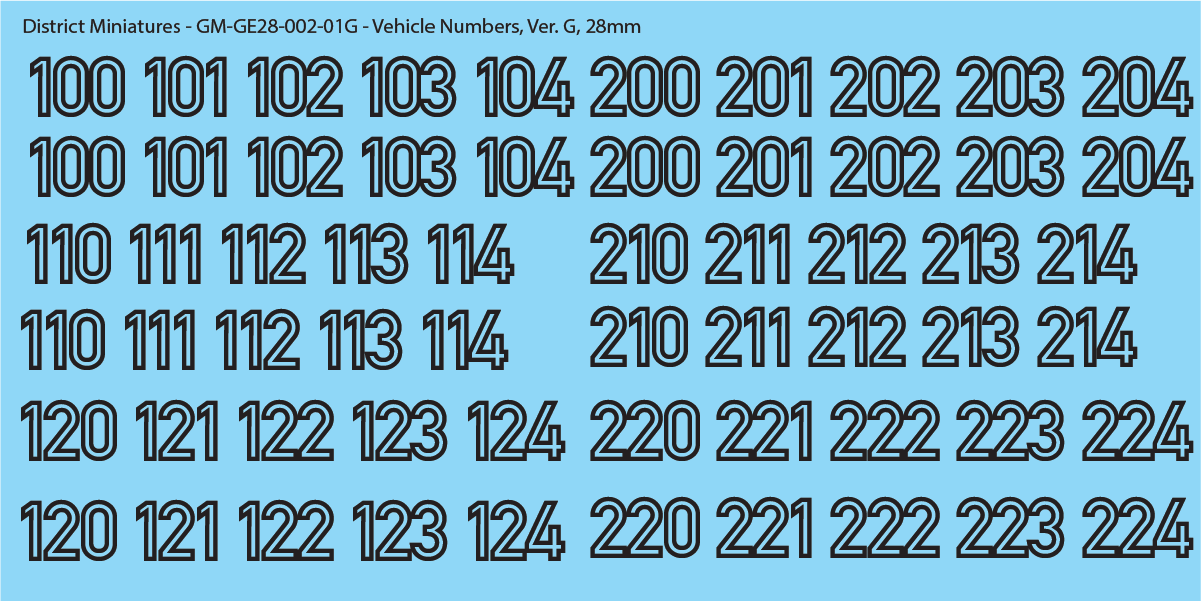 German Vehicle Numbers, 28mm Decals