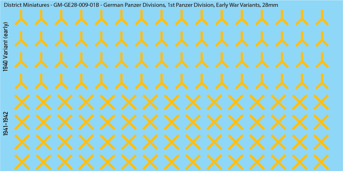 WW2 German Wehrmacht Panzer Divisions, 28mm Decals