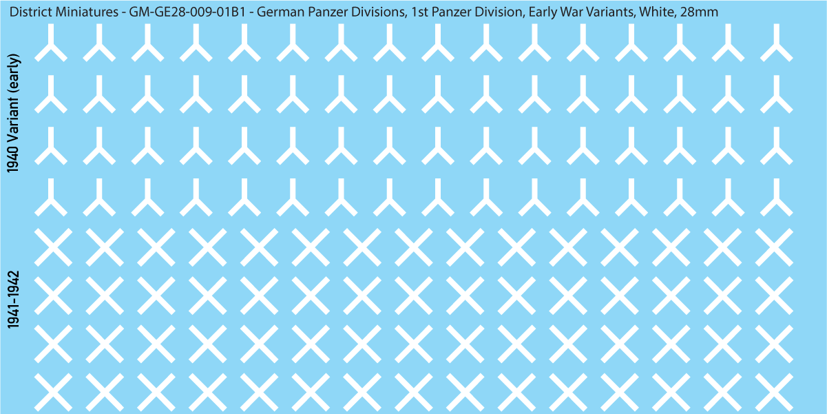 WW2 German Wehrmacht Panzer Divisions, 28mm Decals