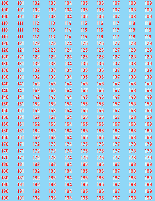 WW2 German - German Vehicle Numbers Sheets, Small Size, 100-999 (Multiple Options), 28mm