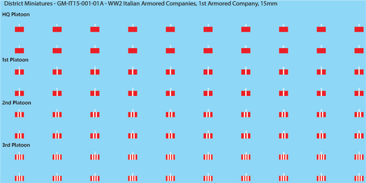 WW2 Italian Decals, Armored Companies (Multiple Options), 15mm Decals