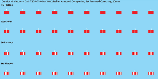 WW2 Italian Decals, Armored Companies (Multiple Options), 20mm Decals