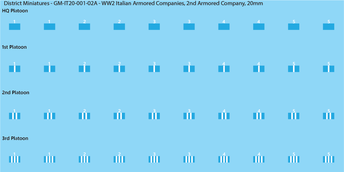 WW2 Italian Decals, Armored Companies (Multiple Options), 20mm Decals