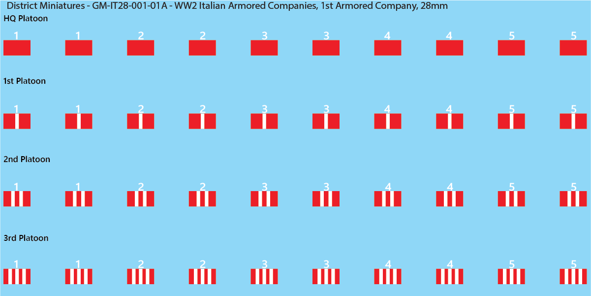 WW2 Italian Decals, Armored Companies (Multiple Options), 28mm Decals