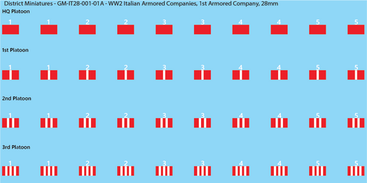WW2 Italian Decals, Armored Companies (Multiple Options), 28mm Decals