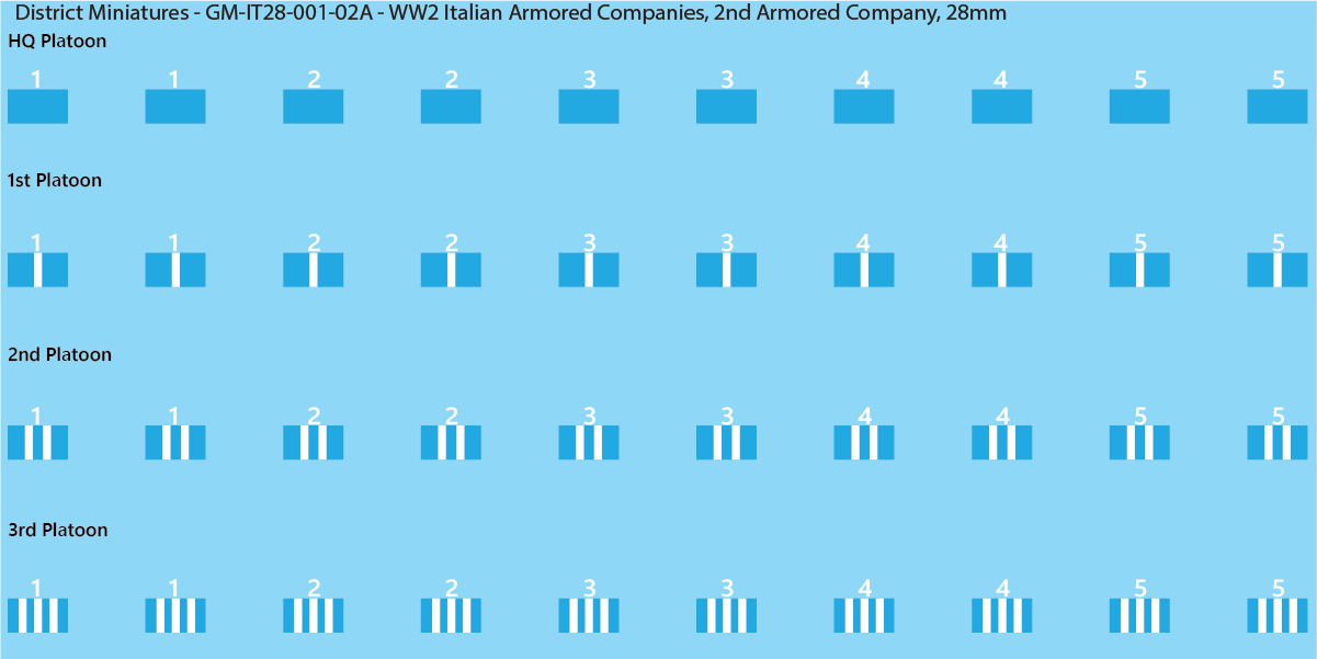 WW2 Italian Decals, Armored Companies (Multiple Options), 28mm Decals