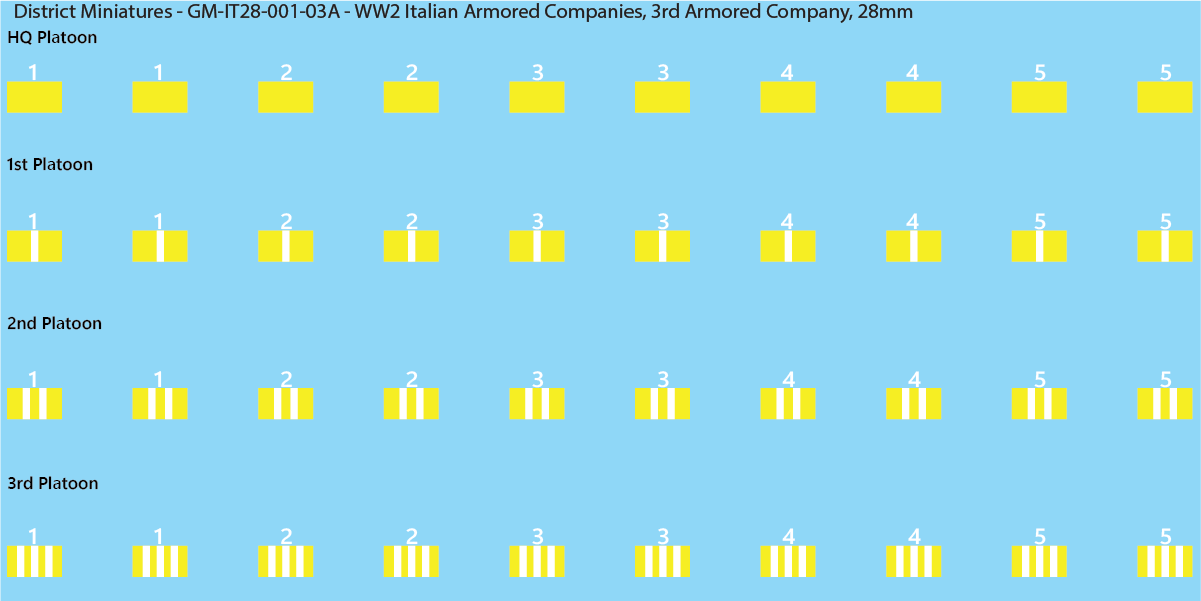 WW2 Italian Decals, Armored Companies (Multiple Options), 28mm Decals