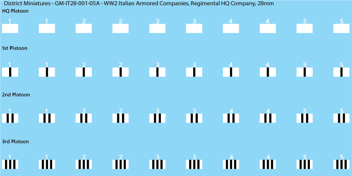 WW2 Italian Decals, Armored Companies (Multiple Options), 28mm Decals