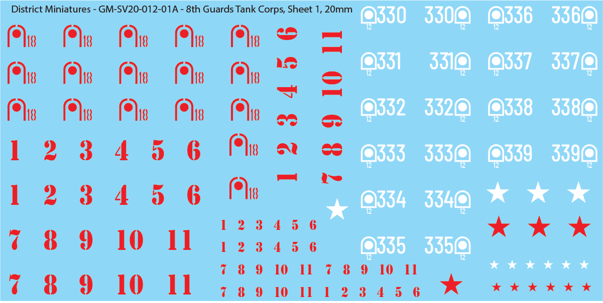 8th Guards Tank Corps (Multiple Options), 20mm Decals