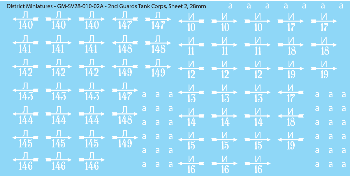 2nd Guards Tank Corps (Multiple Options), 28mm Decals