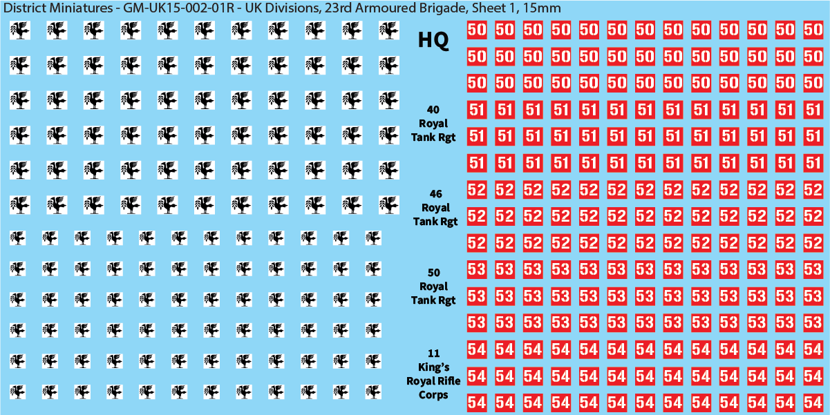 WW2 British - UK Infantry Divisions (Vehicles), 15mm Decals