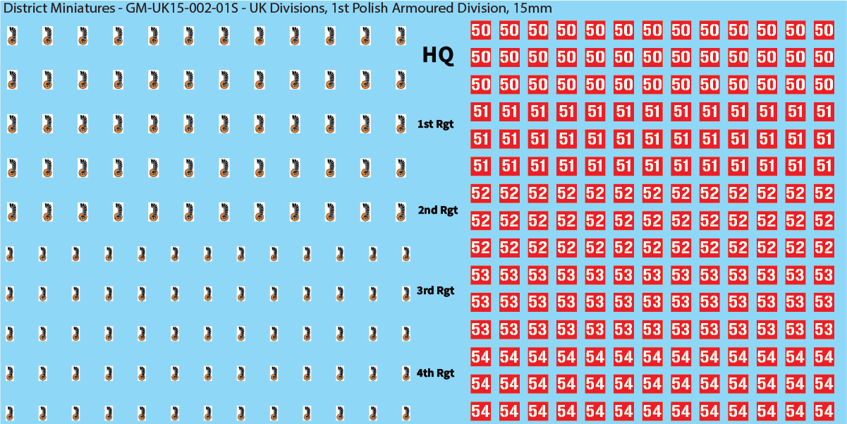 WW2 British - UK Infantry Divisions (Vehicles), 15mm Decals