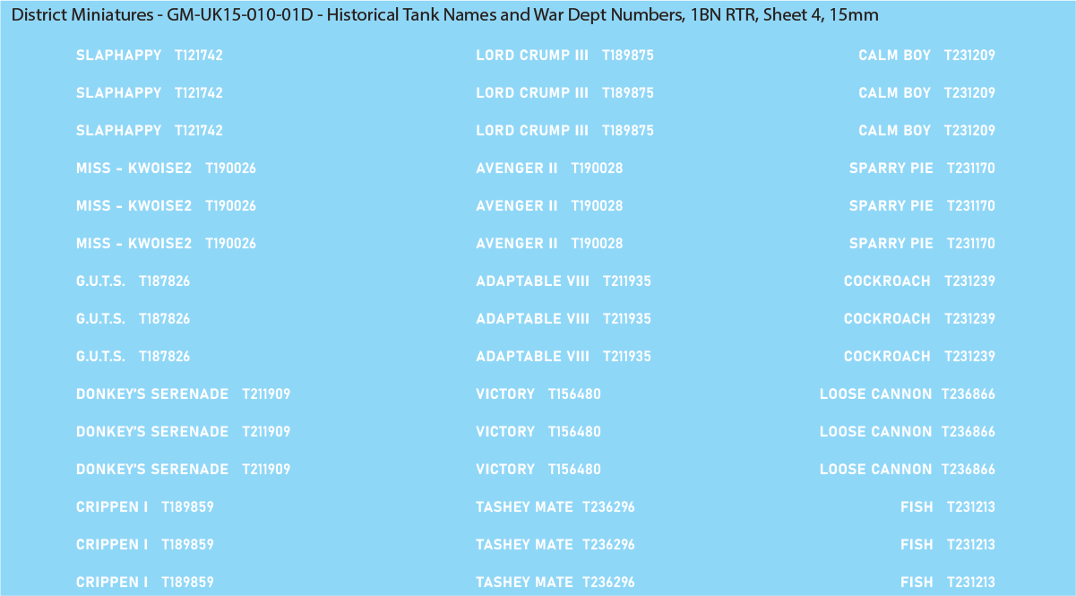 WW2 British - UK Historical Tank Names and War Dept Numbers, 1Bn RTR, 15mm Decals