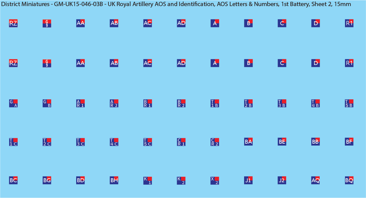 WW2 British - UK Royal Artillery AOS and Identification (Multiple Options), 15mm Decals