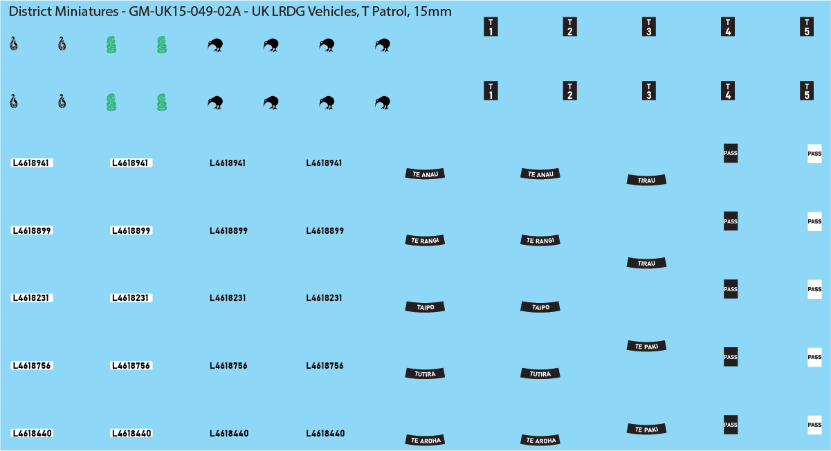 WW2 British - UK LRDG Vehicles and Patrol Markings (Multiple Options), 15mm Decals