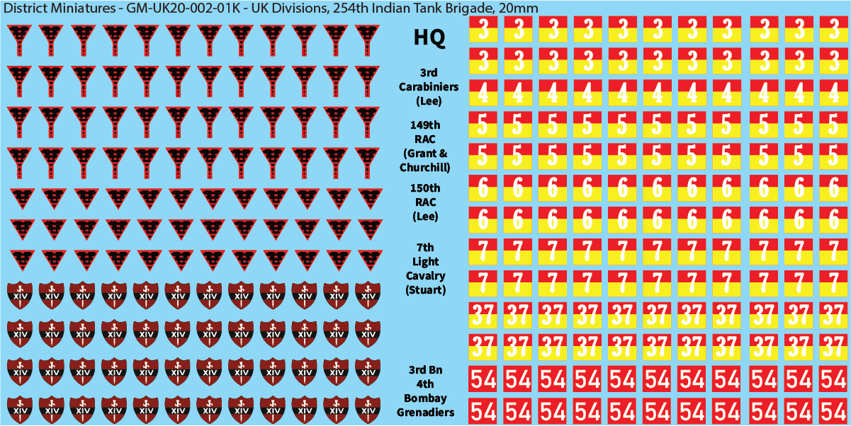 WW2 British - UK Armored Divisions, 20mm Decals