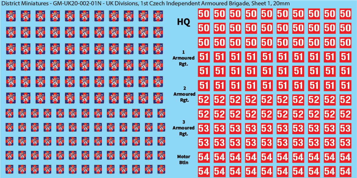 WW2 British - UK Armored Divisions, 20mm Decals