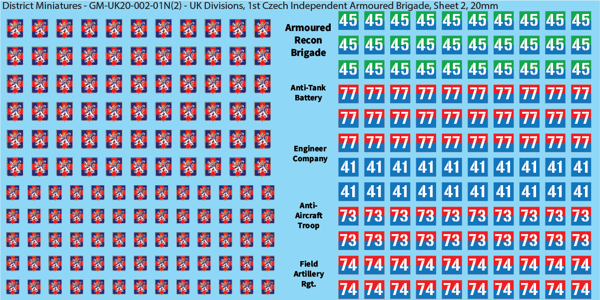 WW2 British - UK Armored Divisions, 20mm Decals