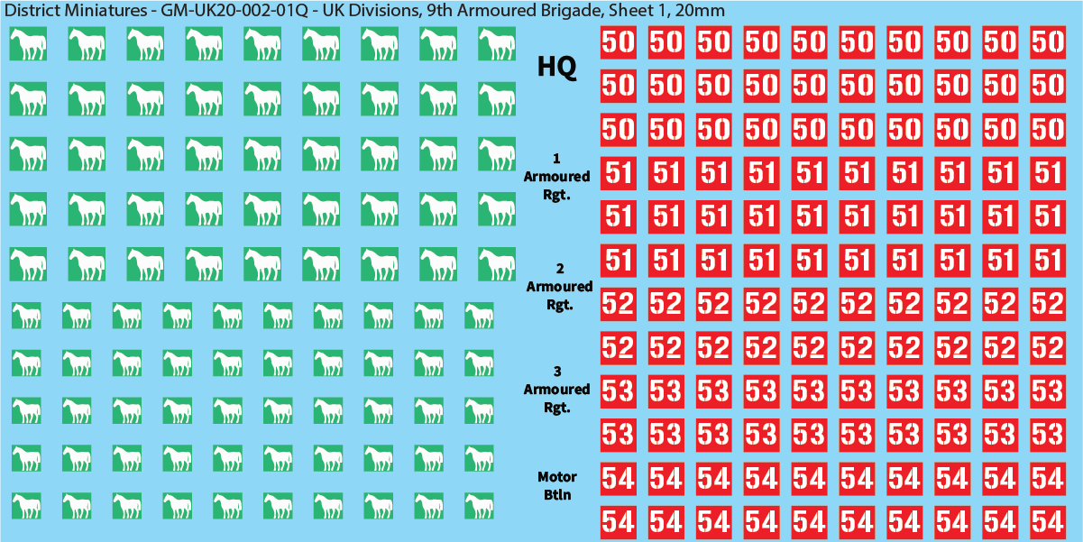 WW2 British - UK Infantry Divisions (Vehicles), 20mm Decals