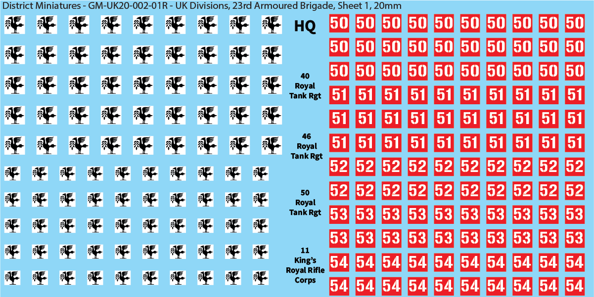 WW2 British - UK Infantry Divisions (Vehicles), 20mm Decals