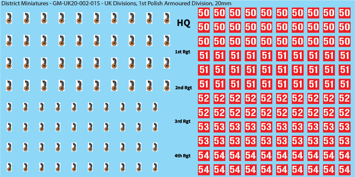 WW2 British - UK Infantry Divisions (Vehicles), 20mm Decals