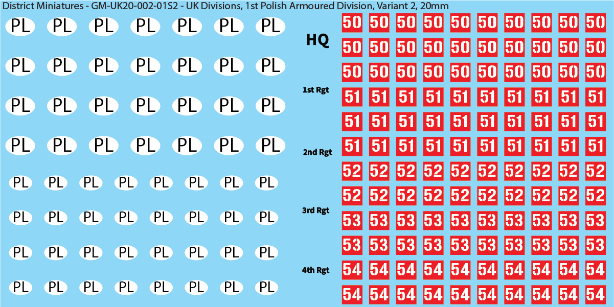 WW2 British - UK Armored Divisions, 20mm Decals