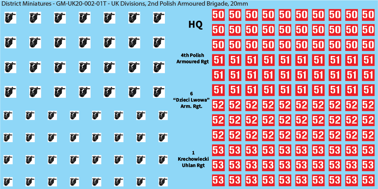 WW2 British - UK Armored Divisions, 20mm Decals