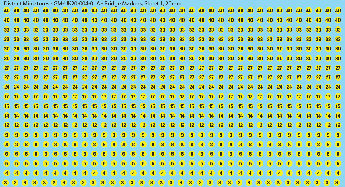 WW2 British - Bridge Weight Markers, 20mm Decals