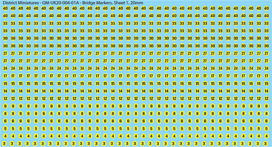 WW2 British - Bridge Weight Markers, 20mm Decals