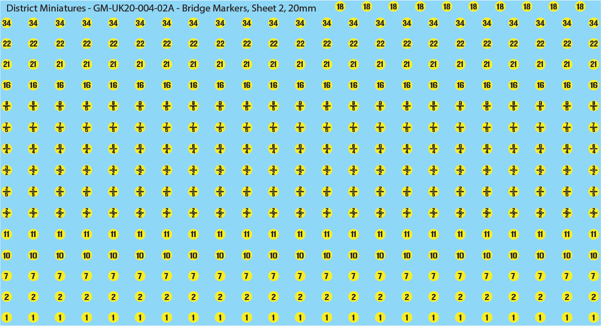 WW2 British - Bridge Weight Markers, 20mm Decals