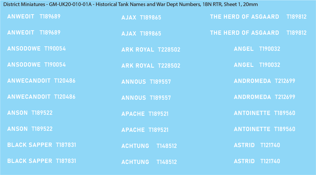 WW2 British - UK Historical Tank Names and War Dept Numbers, 1Bn RTR, 20mm Decals