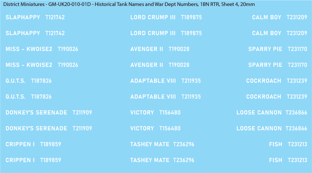 WW2 British - UK Historical Tank Names and War Dept Numbers, 1Bn RTR, 20mm Decals