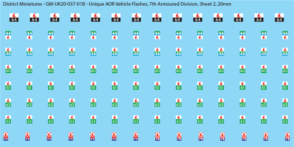 WW2 British - UK Unique AOR Flashes (Multiple Options), 20mm Decals