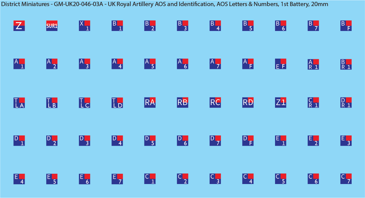 WW2 British - UK Royal Artillery AOS and Identification (Multiple Options), 20mm Decals