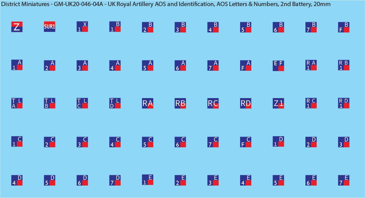 WW2 British - UK Royal Artillery AOS and Identification (Multiple Options), 20mm Decals